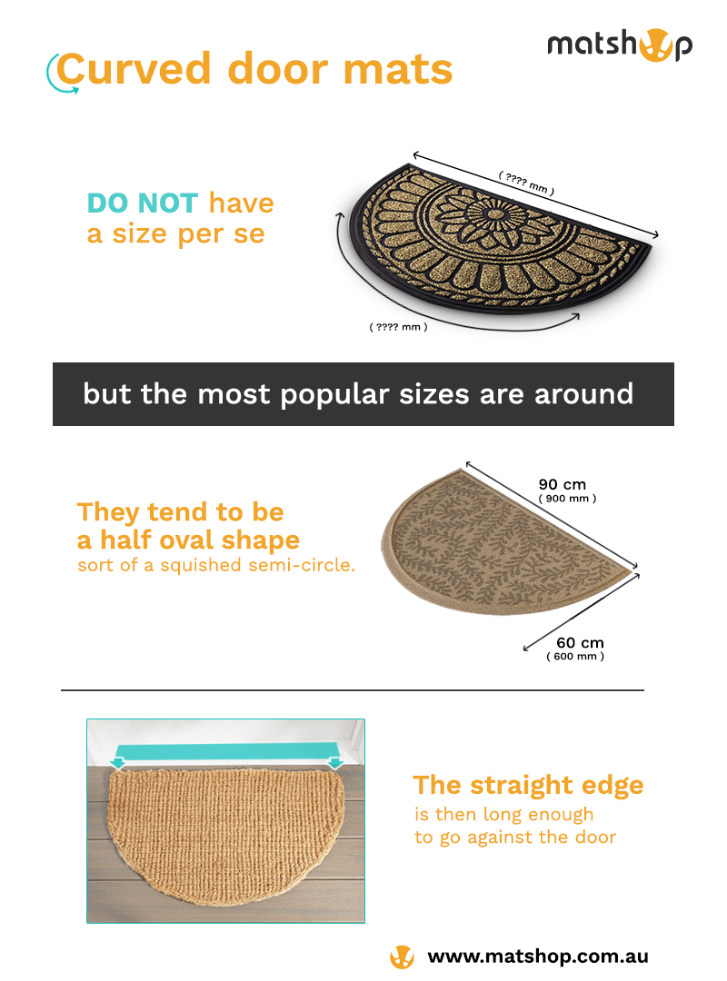 Blog - What size is a standard door mat? Illustrated with diagrams
